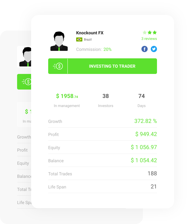 บัญชี PAMM คืออะไร