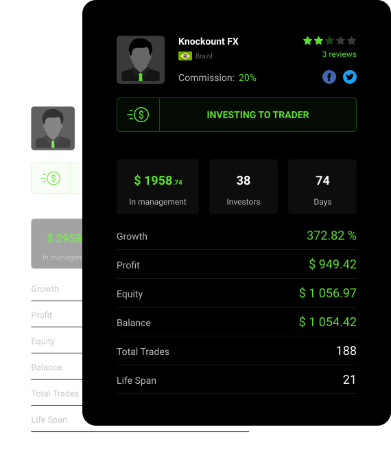 บัญชี PAMM คืออะไร